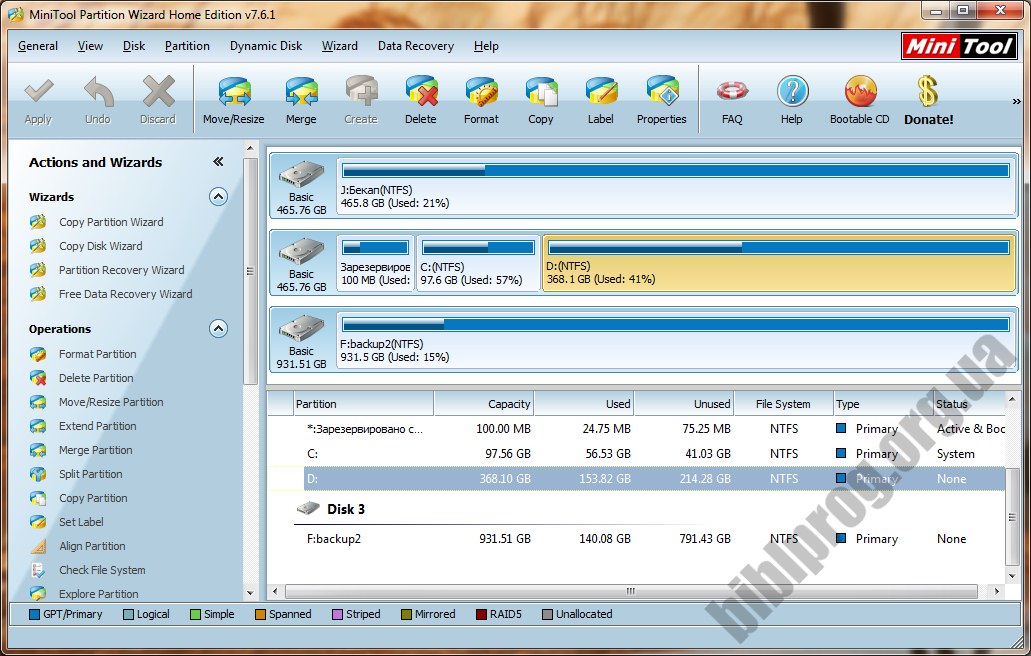 Minitool partition wizard 10.2. Mini Tools Partition Wizard. MINITOOL Partition Wizard Home Edition. Mini Partition Tool.